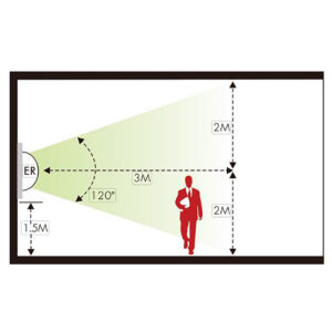 Judesio daviklis ER iki 3 m. 120°, reikalingas E1-L valdiklis - Image 4