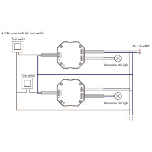 DALI AC TRIAC dimeris reguliatorius PUSH-DIM 150-360W 220V - Image 5