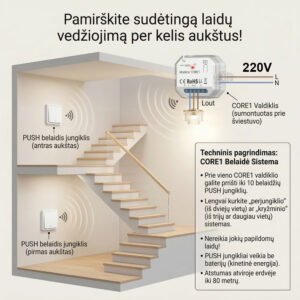 Belaidis kinetinis jungiklis be baterijų PUSH1/GR (1-klavišo, IP67, Pilkas) - Image 11