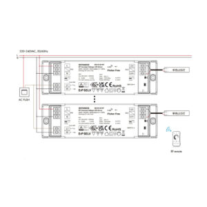 RF valdomas 40W 24V pritemdomas maitinimo šaltinis su PUSH-DIM funkcija - Image 5