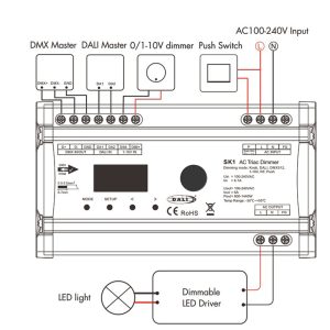 OLED kintamosios srovės (AC) TRIAC valdiklis-dimeris SK1 DALI, DMX512, 1-10V, RF2.4GHz, Push-DIM ir ratukas - Image 3