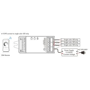 3 kanalų LED valdiklis su 24GHz mikrobangų būvio jutikliu - davikliu V3-PE + RF2.4GHz - Image 3